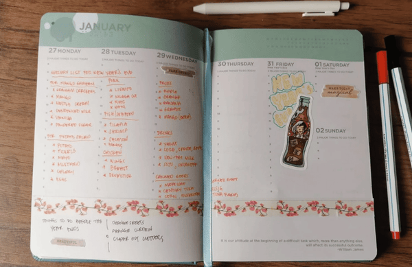 What to do with the blank spreads in your planner?